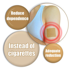 Smoking Cessation Patches